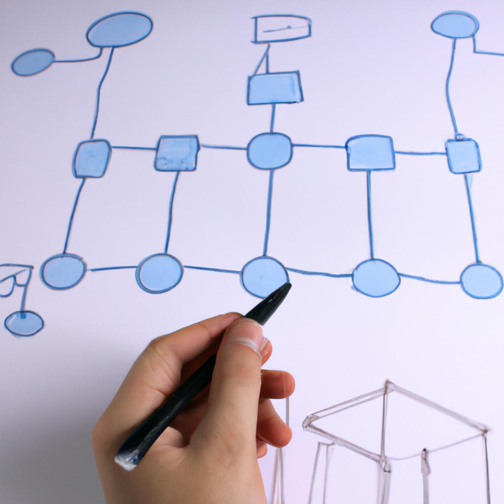 Person drawing network architecture diagram